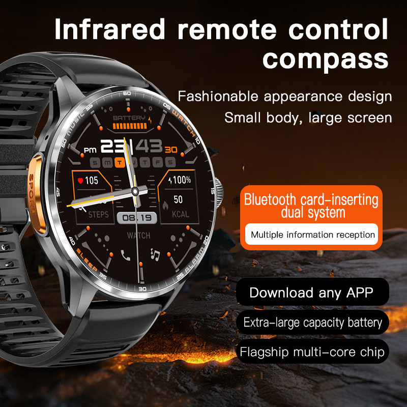 4G/5G Infrared Smartwatch Video Call 1.6 inch AMOLED Screen HD Camera 3GB+32GB RAM Watch WIFI GPS