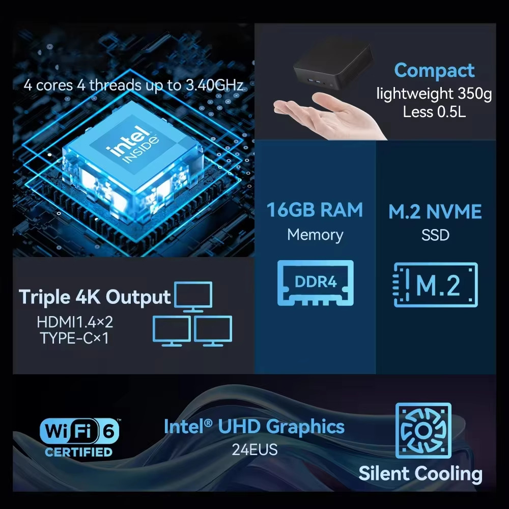 Mini PC Windows 11 Intel Core i9 8950HK Core i3 6100U Desktop Computer 16GB DDR4 1TB2TB SSD Office