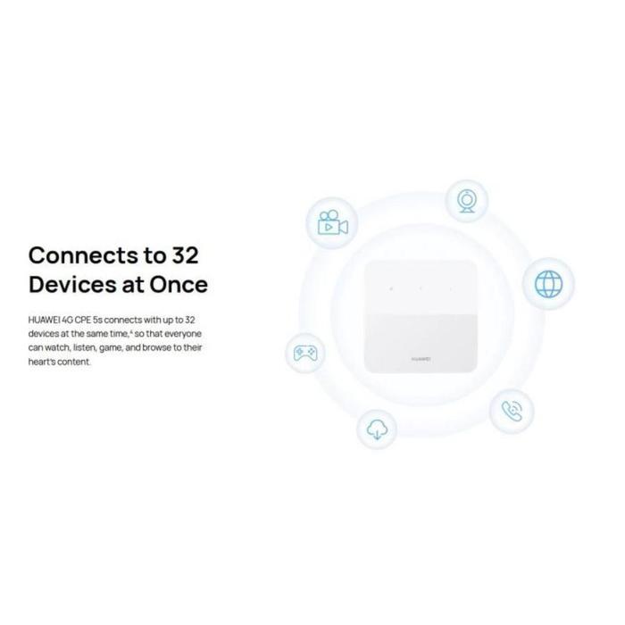 Telkomsel Orbit Star G1 / Orbit Star H3 / Orbit Starlite / Orbit Star N1 / Star H1 Wifi 4G Free