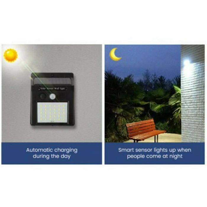 LED Lampu LED Tenaga Matahari Solar Motion Sensor Light Waterproof