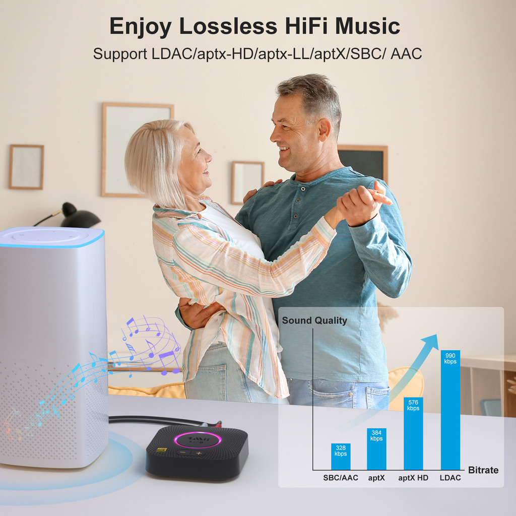 1Mii B06S+ Bluetooth 5.2 Receiver,HiFi Audio Adapter W/LDAC Aptx HD&LL,Long Range Hi-Res Audio with