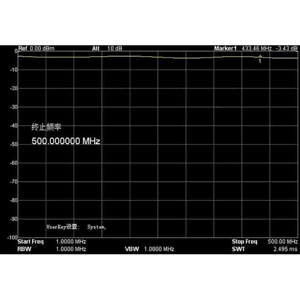 DC-1-500MHZ RF POWER DIVIDER 1 TO 2 RF POWER SPLITTER COMBINER VHF UHF FM WALKIE-TALKIE 433MHZ