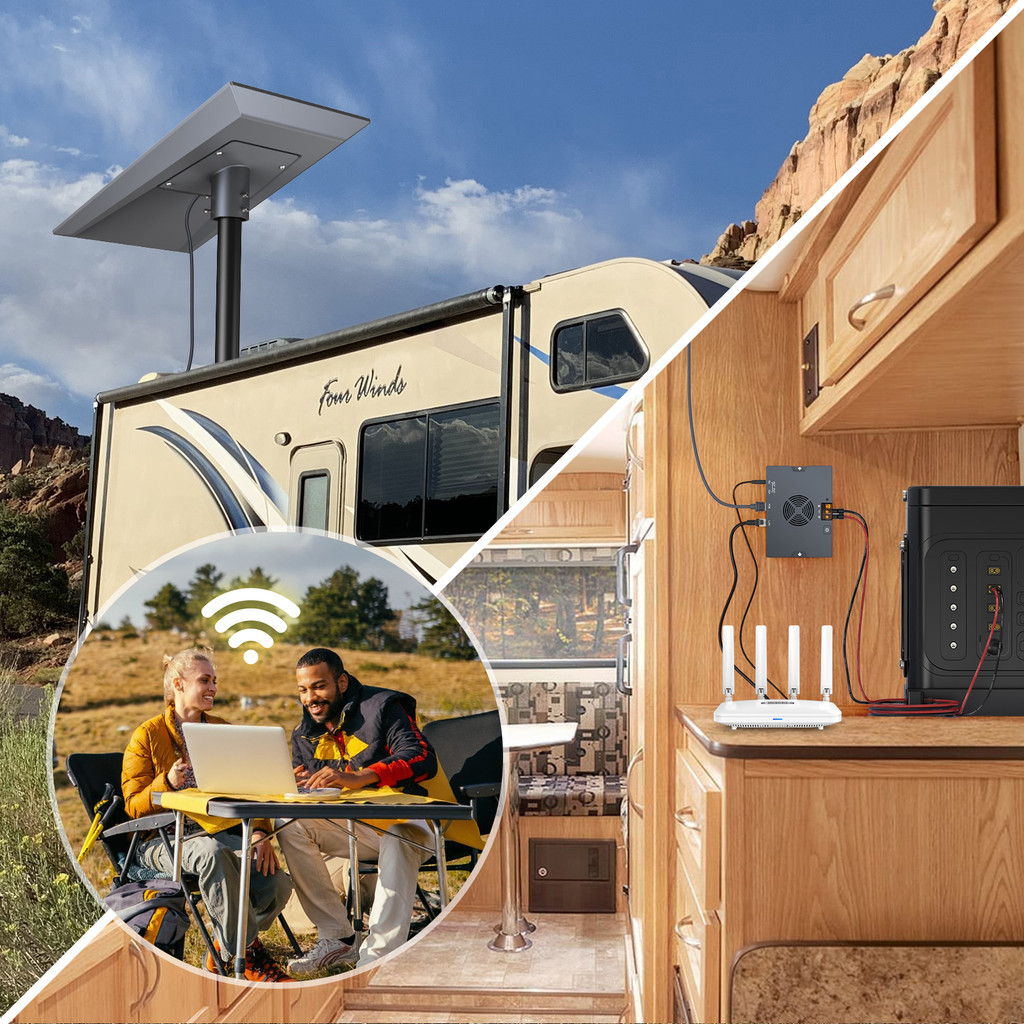 EDUP Patented Starlink SK0116 Compatible With Starlink Gen3 High Performance All-in-One GigE PoE