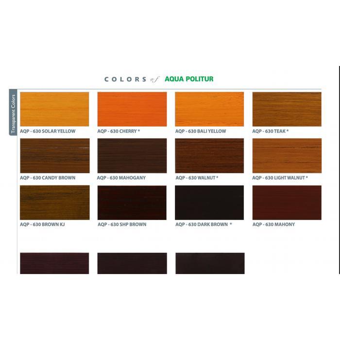 Politur Waterbased Ultran Aqua Politur Propan Aqp630 (Exterior & Int) #Gratisongkir