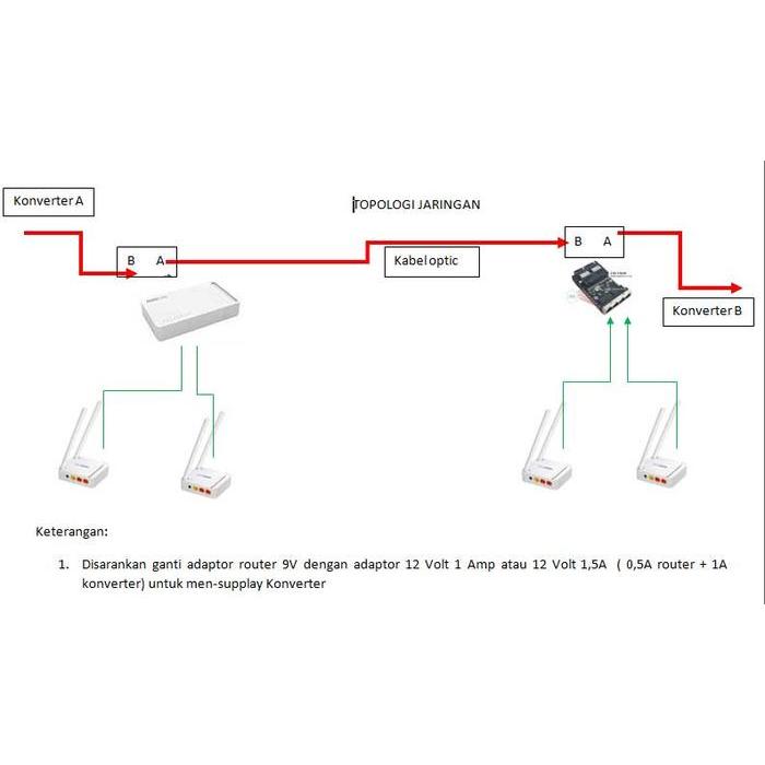 Switch Poe 8 Port Hs Airpo