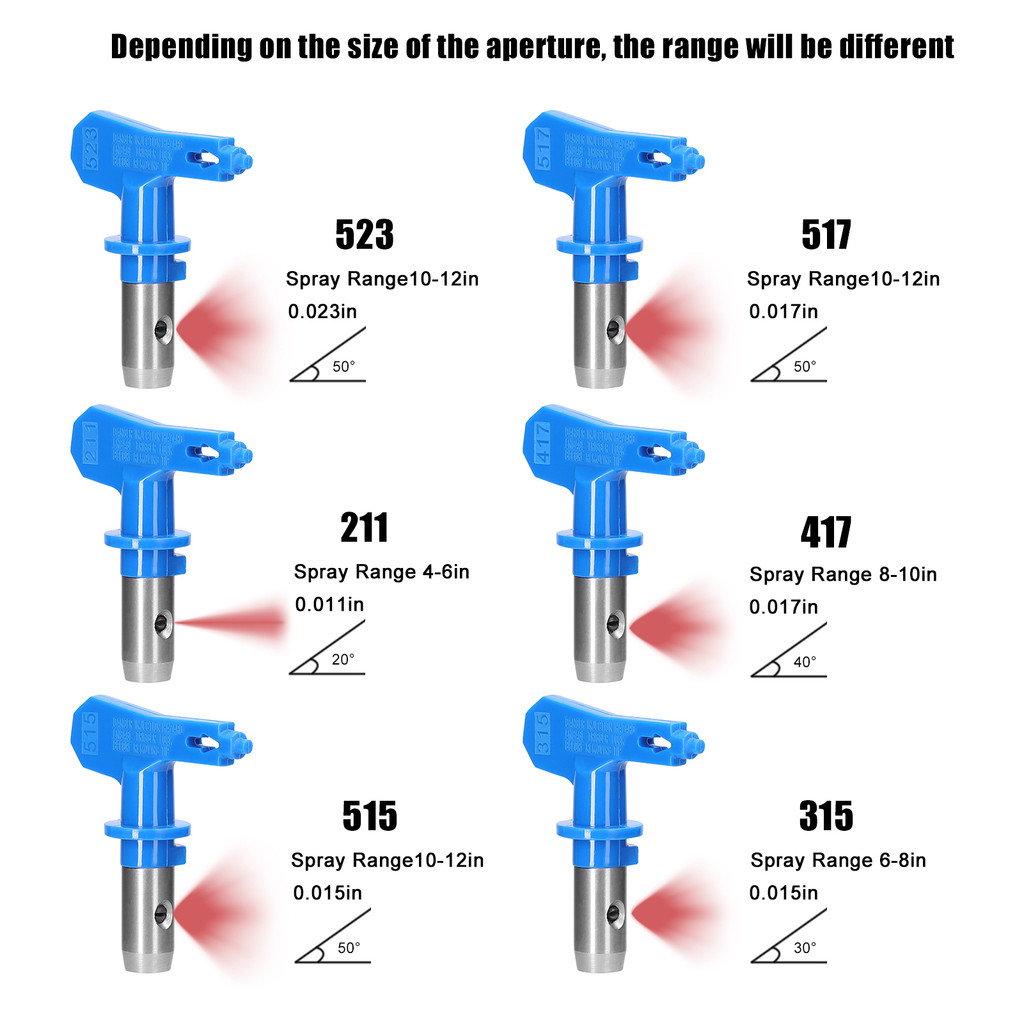 Airless Paint Nozzles Set, Reversible Spray Tips Airless Paint Sprayer Nozzle Tips Airless Sprayer