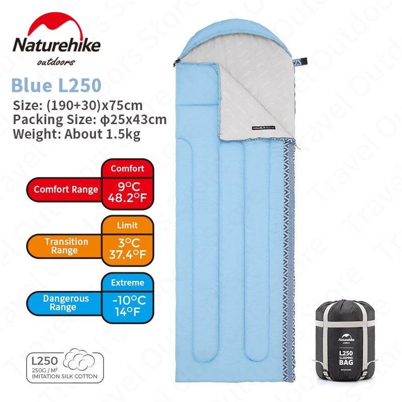 SLEEPING BAG NATUREHIKE NH21MSD07 [B8]