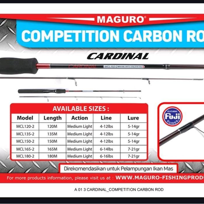 Ready Joran Maguro CARDINAL 165 & 180