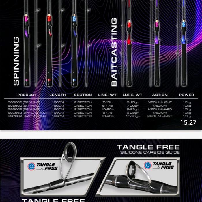 Joran Pancing Shikari Galaxy 180 Cm Spinning Atau 198 Cm Bc Type Busa Eva Full Solid Carbon Terbaru