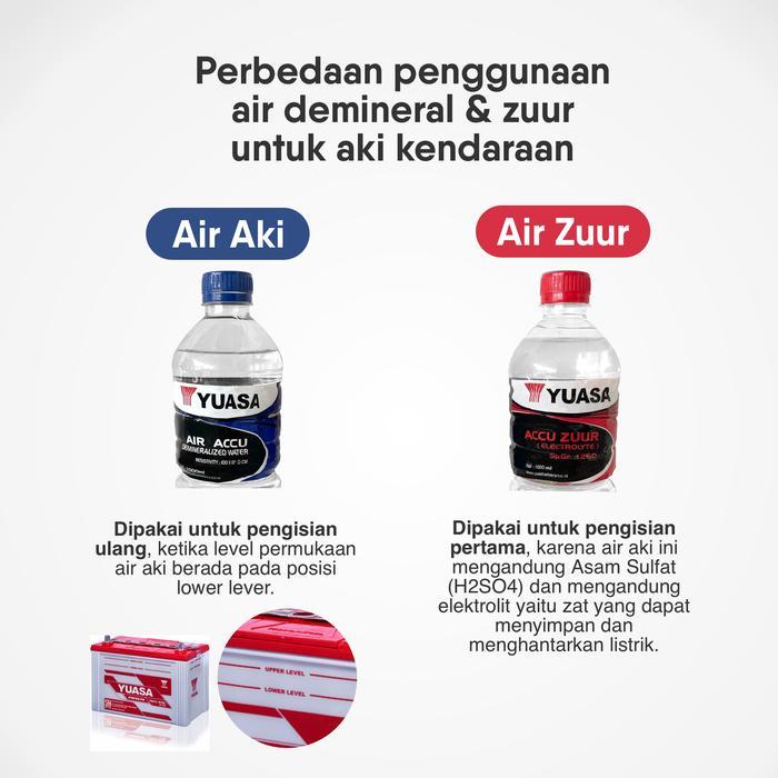 "New" Air Aki Zuur Yuasa - Stok Baru Fresh, Original & Berkualitas Tinggi - Untuk Air aki Basah dan