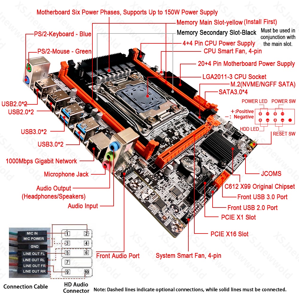 X99 computer ATX C612 Chip take with 2680V4 16GB atx main board DIY shell itx thickened