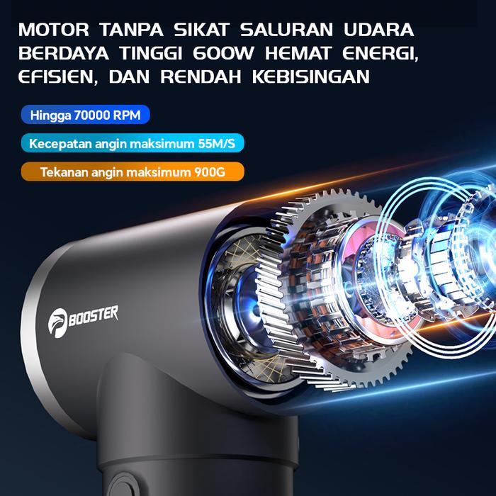 Booster Tf50a1 Profesional Rechargeable Kekerasan Turbofan, 50 M/S Jet Chip Kecepatan Tinggi, 70000