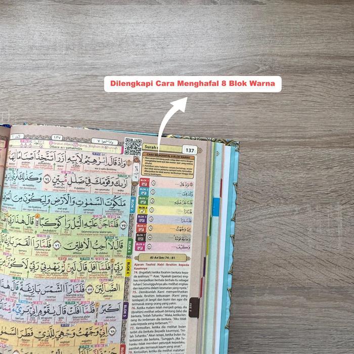 Al Quran Latin Dan Terjemah Hafazan Perkata Latin 8 Blok A5 Bisa Custom Nama Dan Bonus 3 Buku