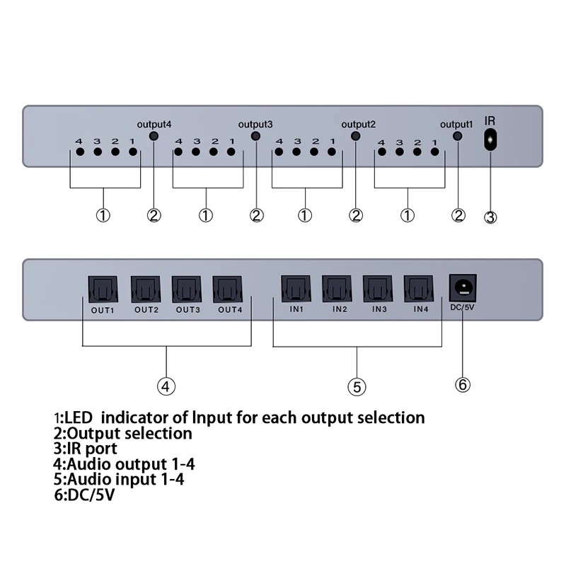 4x4 Spdif Toslink Digital Optical Audio Matrix 4 in 4 Out Audio Switch Splitter Converter for TV Box