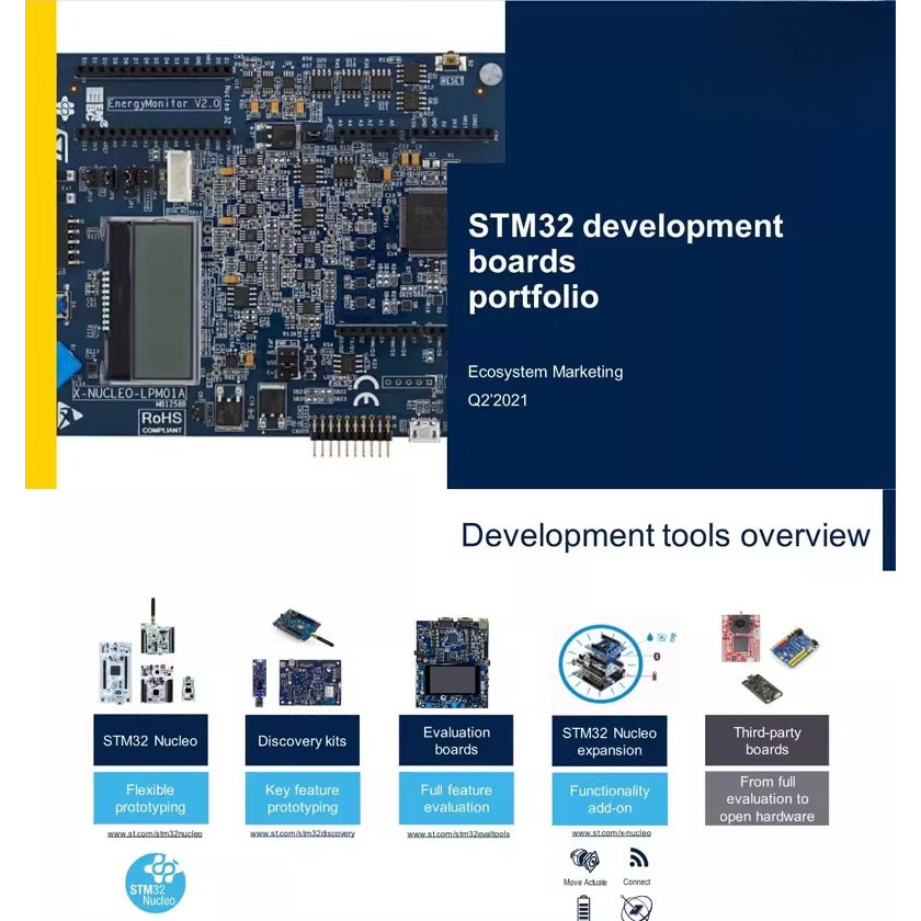 B-U585I-IOT02A STM32U585AII6 575 IOT NODE EXPLORATION KIT