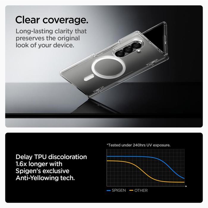 TERLARIS Case Pelindung HP for Samsung Galaxy Z Fold 7 Spigen Ultra Hybrid Pro Magfit Casing gratis
