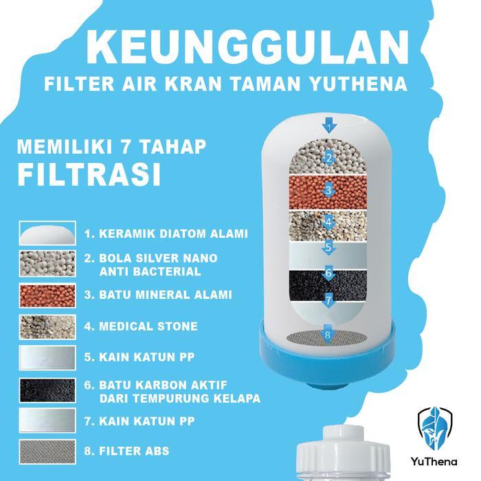 Refill Batu Filter Kran Air / Kran Mesin cuci Isi Ulang Filter Kran