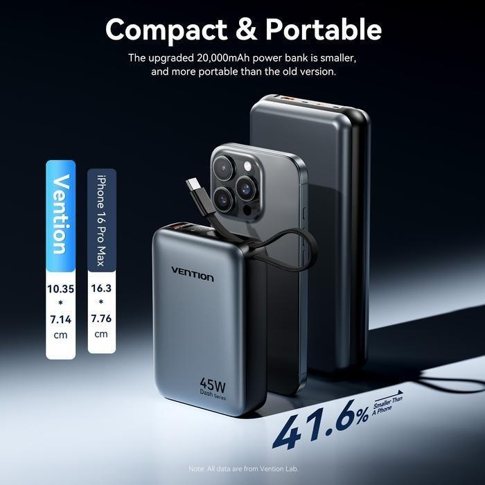[TERSERTIFIKASI CCC] Vention Universal Powerbank Dash Series 20000mAh 45W PD PPS LED Display Built