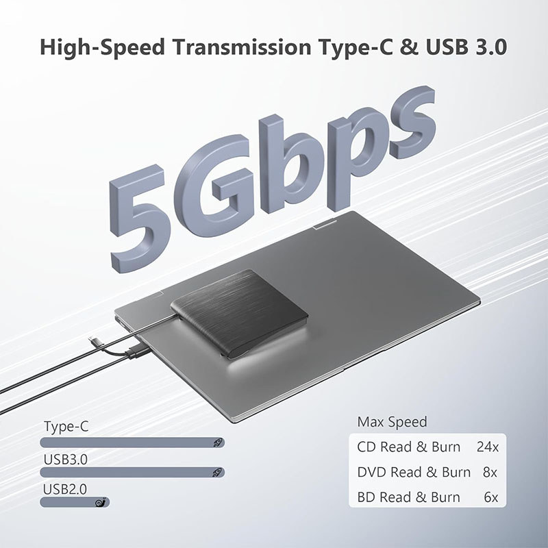 External Bluray DVD Drive USB3.0 Type C External Optical Drive BD/CD/DVD-RW Player