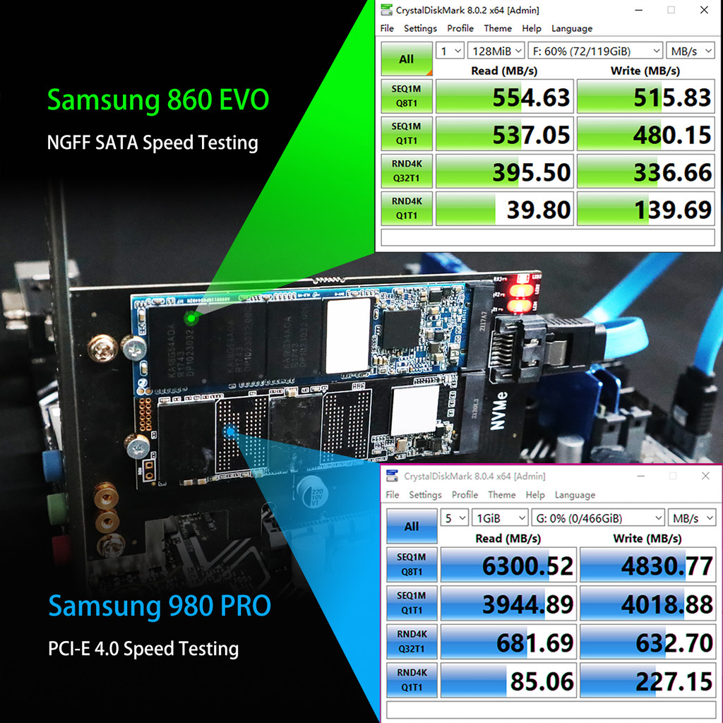 Dual M.2 PCIE NVMe 4.0/3.0 Adapter for M.2 PCIE NVMe SSD and M.2 NGFF SATA SSD