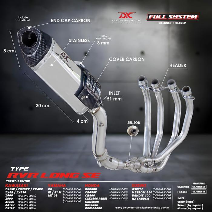 Knalpot zx25r RvR Long SE Fullsystem