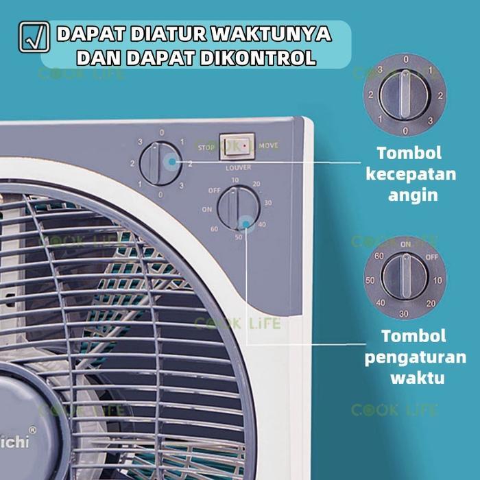 Kipas Angin Kotak Matsunichi Garansi Resmi Box Fan Matsunichi Guarantee Kipas Angin Duduk Kotak