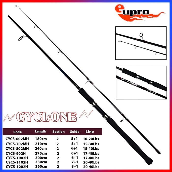 Eupro Joran Pancing Spinning Cyclone Sambung 2 180Cm - 360Cm Cocok Untuk Galatama Pasiran Surf