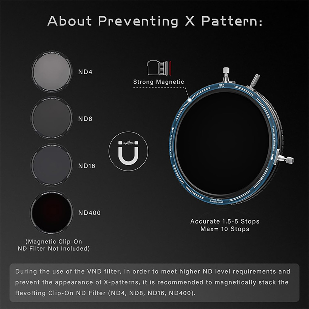 H&Y RevoRing MarkII Variable Neutral Density + Circular Polarizer Filter Camera Lens ND CPL Filter