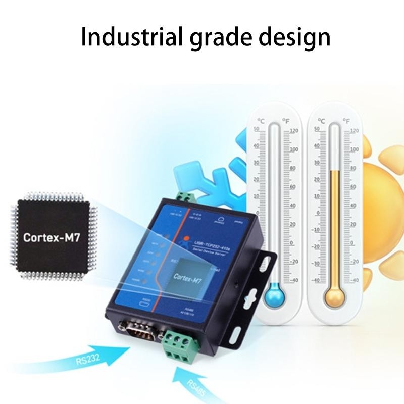 Industrial Serial Server Support DNS DHCP RS232 RS485 to Ethernet IP Module