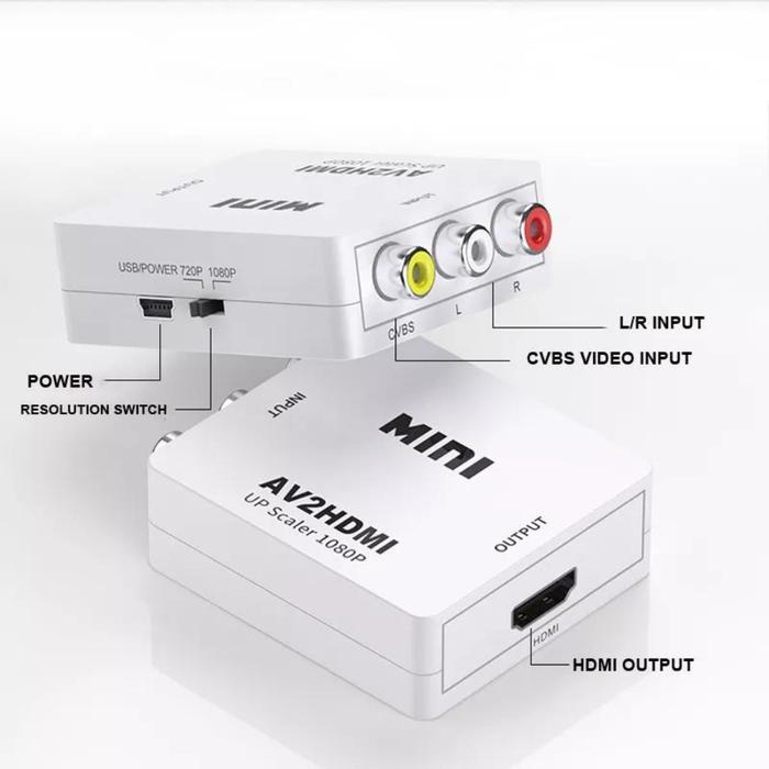 NEW - AV2HDMI CONVERTER AV /CONVERTER AV TO HDMI / RCA TO HDMI / MINI AV2HDMI CONVERTER AV RCA KE
