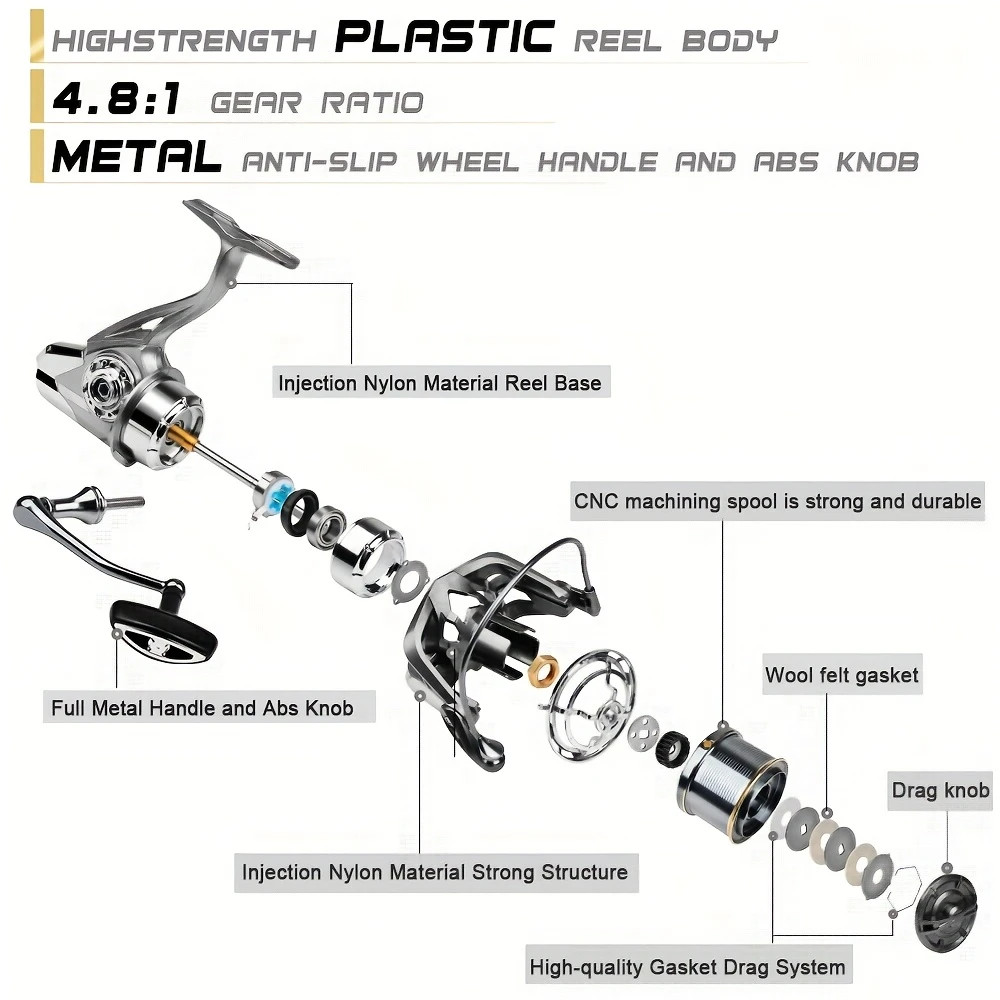NGK Stainless Steel Bearing Spinning Fishing Reel 8000 9000 10000 12000 14000 25KG Powerful Reel