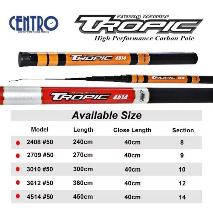 Tegek Carbon Centro Tropic Ruas Pendek Ruas 40 Cm Kaku Joran Tegek