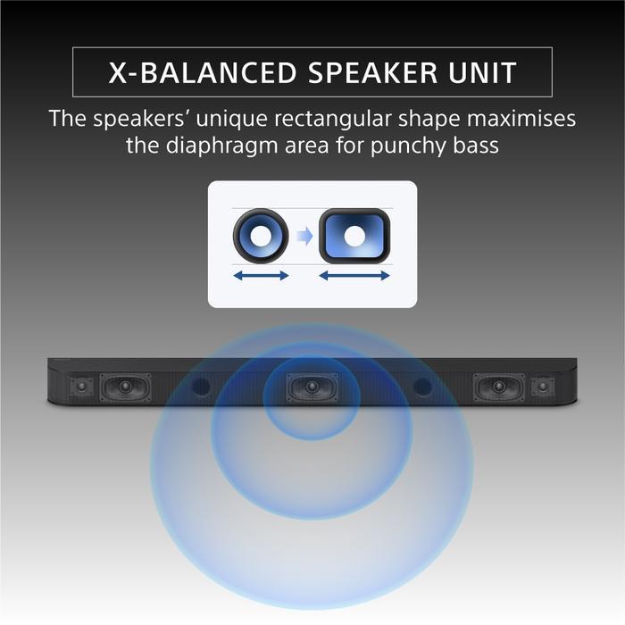 SONY BRAVIA Theatre System 6 HT-S60 5.1ch Home Theatre System