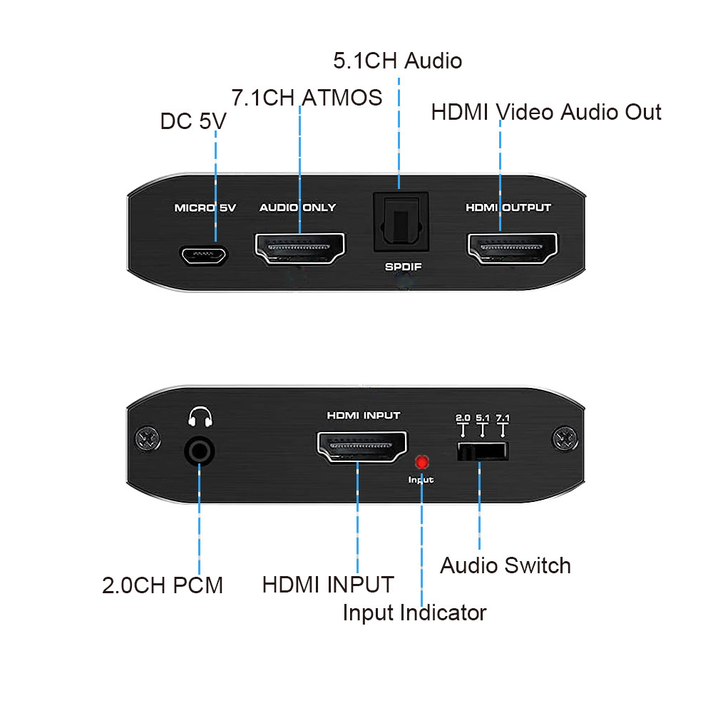 2023 HDMI AUDIO EXTRACTOR 4K HDMI SPDIF CONVERTER 5.1 HDMI TO HDMI TO RCA SPLITTER OPTIC TOSLINK