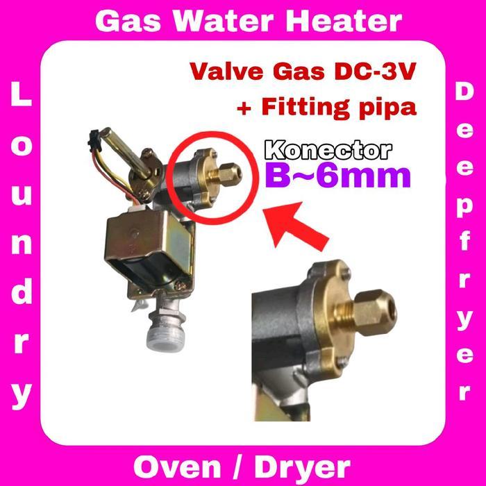 Valve Gas Inlet Kaki Gas Inlet Deep fryer oven steamer gas water heater DC3V Selenoid