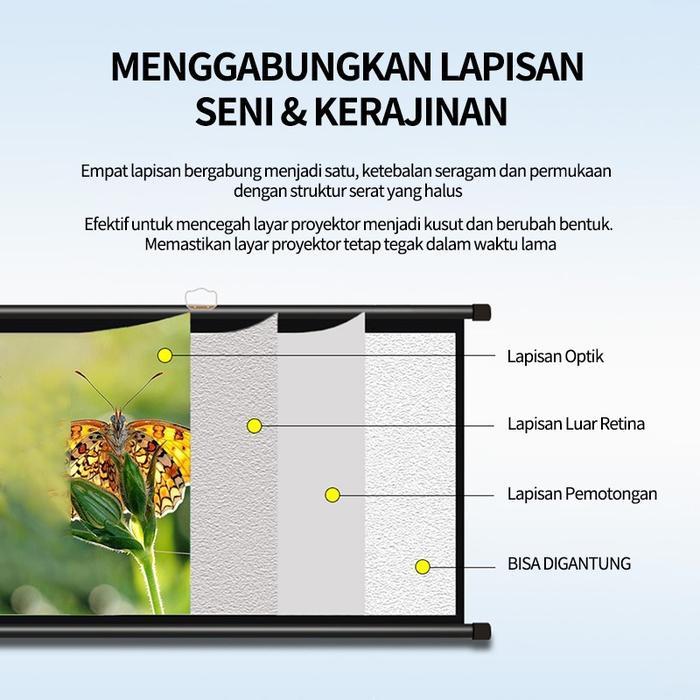 Layar Proyektor Manual Gantung (Layar Proyektor 72") Layar Proyektor 4:3 72 Inci Layar Proyektor