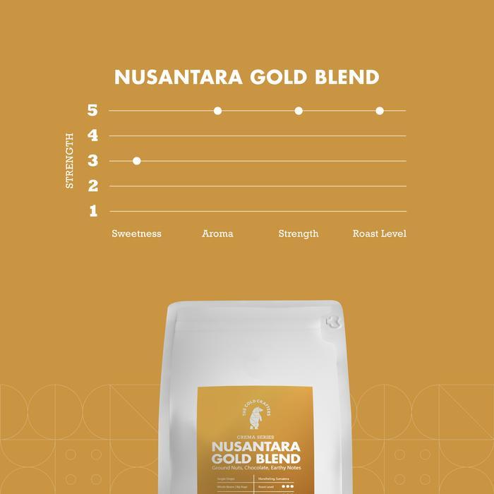 Nusantara Gold Blend Arabika Coffee Arabica Biji Kopi Bubuk