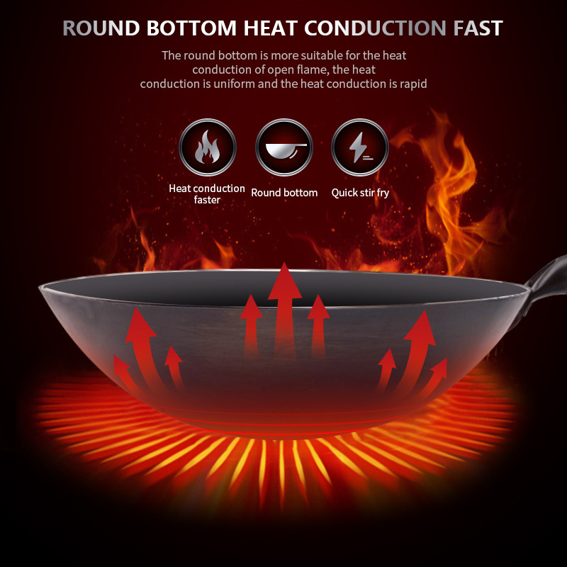 Household Iron Wok Iron Pot Traditional Hand Forged Without Coating Iron Wok 30/32cm Old-style iron