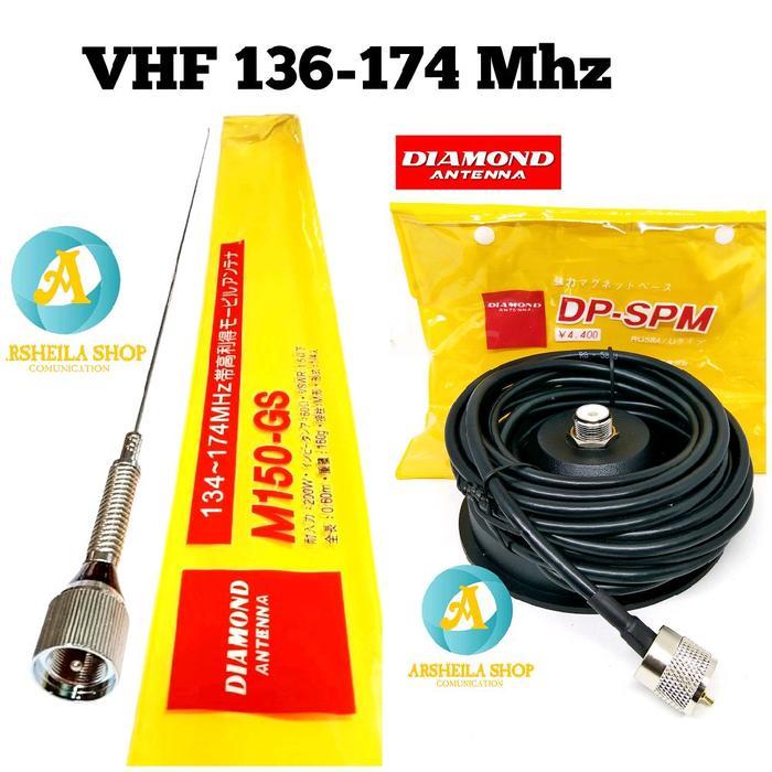 Paket Antena Radio Rig mobil mahnit vhf