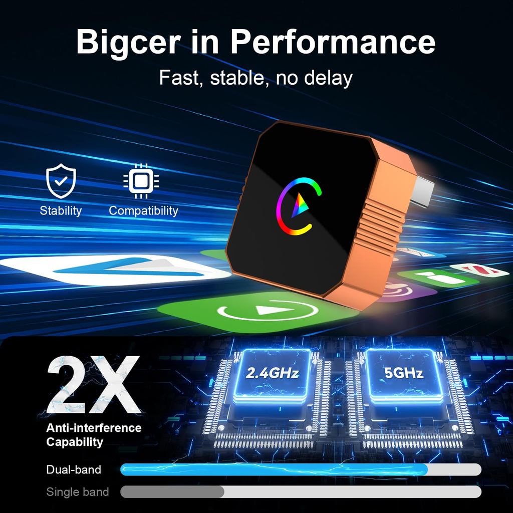 2026 Hot Sale Upgrade 2-in-1 Wireless CarPlay & Android Auto / Carlife Adapter For Wired CarPlay