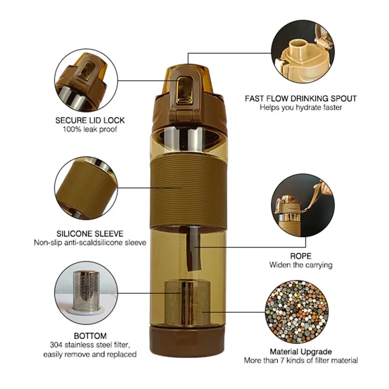 Alkaline Water Cup Flask Plastic Mineral Stone Sport Bottle
