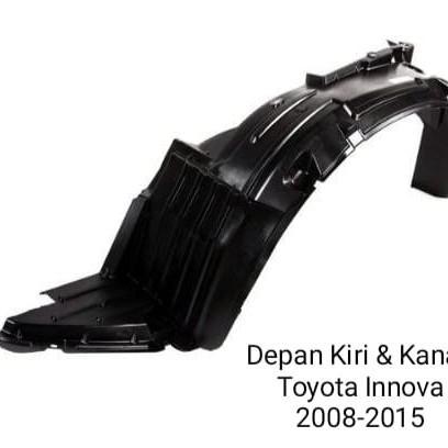INNER FENDER LINER FENDER DEPAN KANAN KIRI GRAND INNOVA 2012 2013 TERBARU