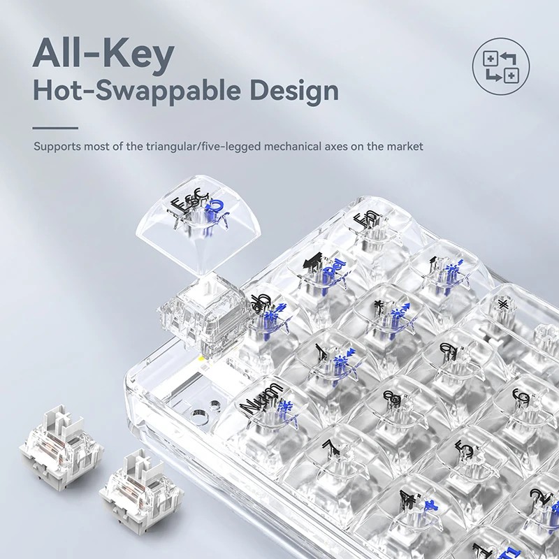 K21 Wireless Mechanical Keyboard,21-Key, BT/2.4Ghz/USB-C Connection, Colourful Lighting, Full Key