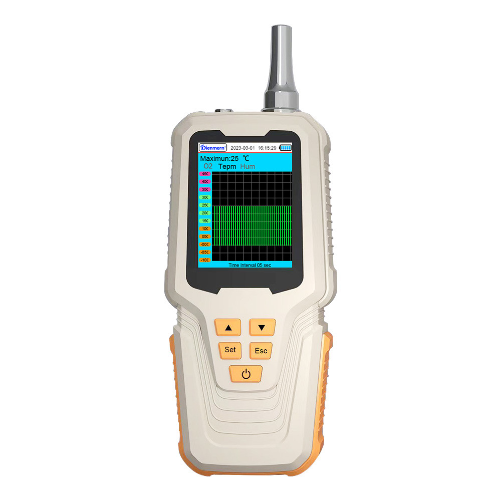 DIENMERN PORTABLE OXYGEN (O2) GAS ANALYZER OXYGEN GAS ANALYZER 2000 MAH RECHARGEABLE LITHIUM BATTERY