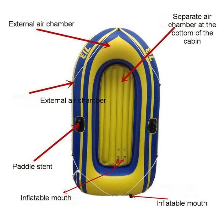 Perahu Angin Kapasitas Dua Orang - Perahu Tiup - Perahu Mancing - Perahu Memancing - Perahu Karet -