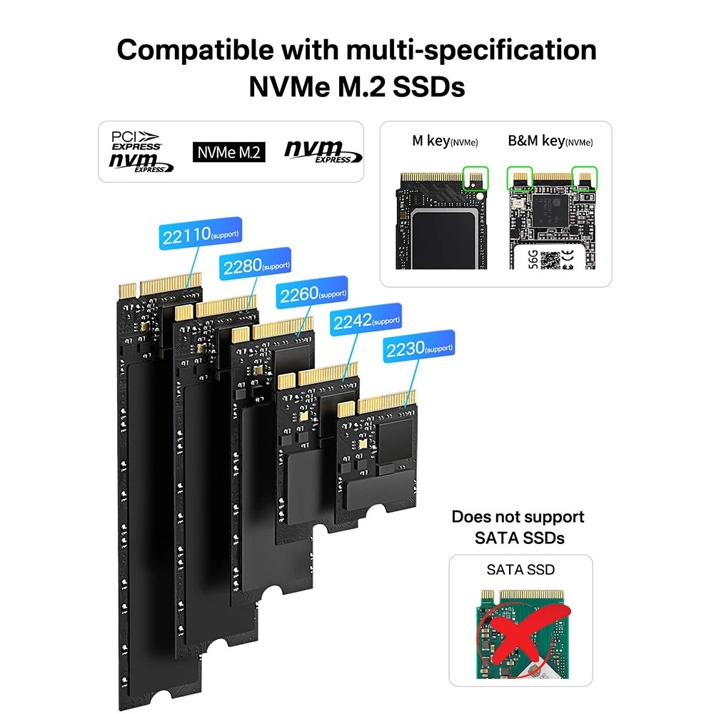 Acasis 20Gbps Dual-Bay M.2 NVME Duplicator Offline Clone M.2 nvme SSD Enclosure USB 3.2 Type-C NVMe
