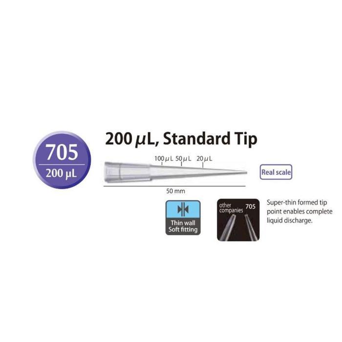 SMart Pipet tips. Pipette Tips - 200 uL untuk mikropipet 20~500uL, pkg/1000 Premium