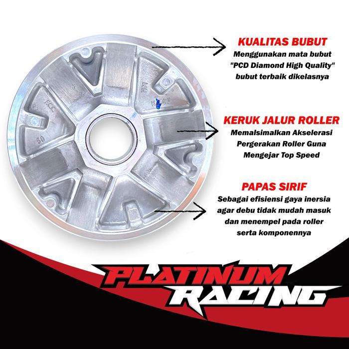 Rumah Roller Beat Fi Pulley Bubut Custom Beat Fi Scoopy Fi Esp Karbu