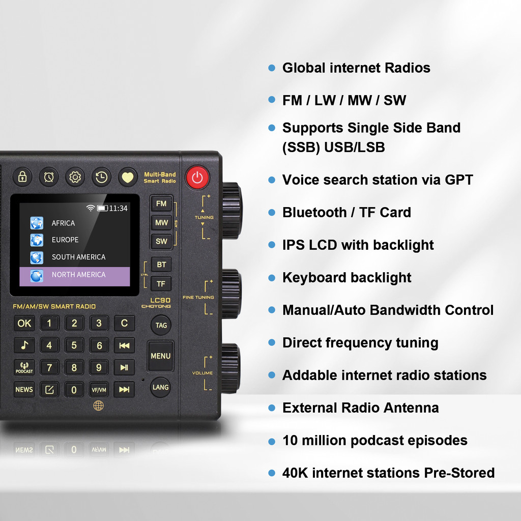 CHOYONG LC90 Radio Multi-Band Smart Internet Radio (GLOBAL VERSION) WIFI/4G