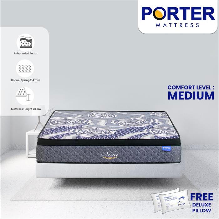 NEW PRODUK KASUR SPRINGBED PLUSHTOP SPRING PORTER VISTA THANKYOU & HAPPY SHOPPING :)
